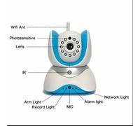 Wireless IP Camera,720P HD WiFi IP Cam Surveillance Security System,3.6 mm wide angle,11 infrarossi LED,Color Day Night Vision Infrared Security,Motion Detection Alert,Intelligent Transmission,Security real-time monitoring,Surveillance Camera For IOS Android