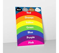 Wisdom Learning Learn Colours Rainbow Childrens Wall Chart Educational Childs Poster Art Print WallChart