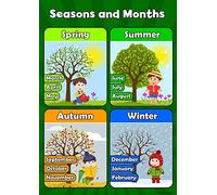 Wisdom Learning Seasons and Months - Learn Childrens Wall Chart Educational Numeracy Childs Poster Art Print WallChart