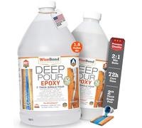 Wisebond Deep Pour Epoxy Resin is Super Clear Epoxy for River Tables and Casting with Super High UV resistance and looks like smooth liquid glass. 2:1 Ratio 1.5-Gal Kit, Amazing Clear Cast Epoxy Resin
