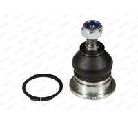 MOOG HO-BJ-10953 Ball Joint