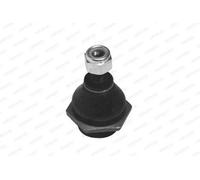 Wishbone Pin RO-BJ-3562 MOOG for AUSTIN ROVER MG