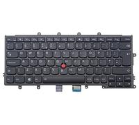 WishingDeals Laptop Backlit Keyboard for Lenovo IBM ThinkPad P/N: 01AV529 01AV569 04X0206 04X0244, UK Layout with Mouse Pointer