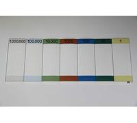 WISSNER 080430.000 Active Learning Foldable Million Decimal Place Chart
