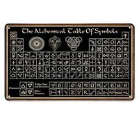 Witchcraft Knowledge Metal Tin Sign The Alchemical Table Of Symbols Infographic Poster Witch Plaque Decoration Club Home Bedroom Bar Cafe Garage Wall 8x12 Inch Plaque Poster