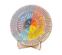 with Stand Calming Emotions Double Sided Psychology Emotion Wheel