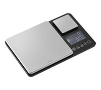 Witt Pizza Dual Kitchen Scales: Perfect Precision for Your Pizza Creations