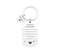 Wixelon Grandpa Gift,Grandad Fathers Day Gift,Birthday Gifts,New Grandparent Presents,Presents for Grandparents,Keyring,Best Grandad Present,Thanks for Helping Me Grow Present,Grandpa Christmas Gifts