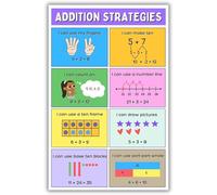 WJZJSVWTAU Elementary Math Addition Strategies Poster - Counting On, Doubles, Number Line & Make Ten Methods for 1st, 2nd, 3rd Grade Classroom Decor(Unframed,12x18inch(30x45cm))