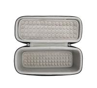 Wkldjf Portable Hard Carrying Storage Box Case Pouches For P5 P3S P2 Video Projectors