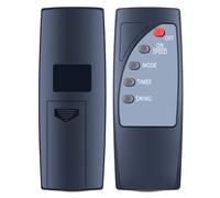 WKOLF New Remote Control Replace Compatible with Sohler Electric Pedestal Stand Fan, for Prem-i-air EH0529