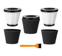 Wlauqueta Replacement Filter Compatible for Hand Vacuum Cleaner Style F117, Compare to Parts AD40117