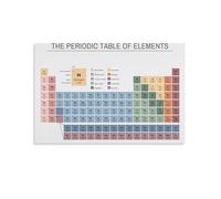 WLQZFRWV Periodic Table of Elements Educational Poster Canvas Poster Bedroom Decor Landscape Office Room Decor Gift 08x12inch(20x30cm)