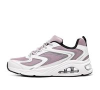 (WMNS) Skechers Tres-Air Uno Street Fl-Air 'White Lavender' 177424-WLV 9