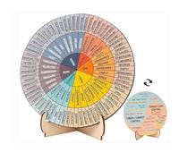 Wmzjnljy 1pc 15cm Feelings Wheel with Stand Double Sided Wooden Emotion Wheel Chart for Therapist, Feelings Wheel Therapy Office Desk Decor for Home Office School(U74-1)