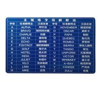 Wodsty CW Code Training Card for Morse Code Transmission, Aluminum Alloy, Dual-Sided with Reflective for Surface, 86x54 cm, Blue-Green Spots