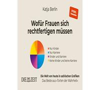 Wofur Frauen sich rechtfertigen mussen: Die Wel, Berlin.