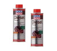 WOL Diesel Additive Injector Cleaner Liqui Moly Diesel Engine Purge 500ml - Fuel System Cleaner - DPF Diesel Cleaner 1811 - Smooth Engine Running (2 UNIT)