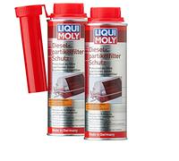 WOL DPF Diesel Particulate Filter Protector DPF Cleaner Regenerator 7180 - Liqui Moly Diesel Particulate Filter Protector 250ml Fuel Additive Diesel Engine Care (2)