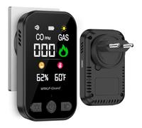 Wolf Guard 4 in 1 Gas and Carbon Monoxide Detector with Plug for Home, Gas Detector Fuel for Natural Gas LPG Methane Propane Butane with Battery, HD12-CG (White) (Black)