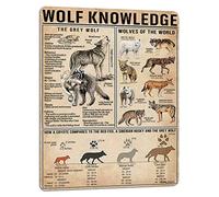 Wolf Knowledge - Metal Signs Vintage Poster Wooden Hanging Scroll Frame 16x12 Inch