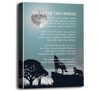 Wolf Poster: The Tale of Two Wolves - Canvas Wall Art Inspirational Quote Decor, Gifts, Prints (Blue)