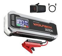 WOLFBOX Jump Starter Power Pack, 3000A Car Battery Booster for 12V Vehicle with 65W Quick Charge, Car Jump Starter Power Bank for 8L Gas 6L Diesel Engine with LED Light, Jumper Cables