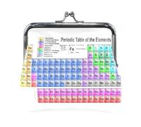 Women Leather Coin Purse, Hasp Card Key Change Wallet Kiss Lock Mini Clutch Pouch Pocket Ladies Small Buckle Handbag Case Print Colorful Periodic Table of the Elements