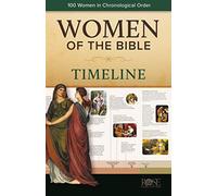 Women of the Bible Timeline (100 Women in Chronological Order)