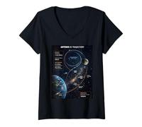 Women's Artemis 2 Route Map SLS Rocket Launch Mission to The Moon V-Neck T-Shirt