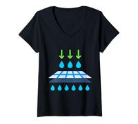 Womens Ask Me about Membrane Filtration - Nanofiltration V-Neck T-Shirt