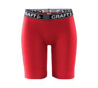 Women's boxer shorts Craft pro control 9 S