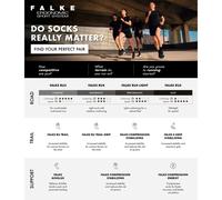 Women's compression socks Falke RU5 Race Bleu 35/36