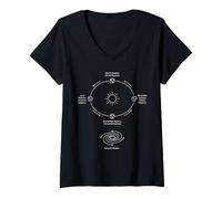 Women's Earth Orbit Seasons Diagram Equinox and Solstice V-Neck T-Shirt