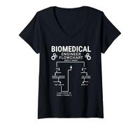 Women's Engineering Flowchart Biomedical Engineer Science Student V-Neck T-Shirt