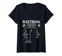 Women's Engineering Flowchart Electrical Engineer Science Student V-Neck T-Shirt