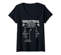 Women's Engineering Flowchart Industrial Engineer Science Student V-Neck T-Shirt
