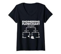 Womens Engineering Flowchart - Mechanical Engineer Science V-Neck T-Shirt