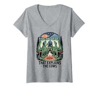Women's Funny Frog Campfire Meme that Explains The Cows V-Neck T-Shirt