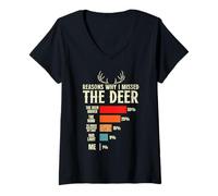 Women's Funny Hunter Reasons why i Missed the Deer Hunting V-Neck T-Shirt