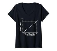 Womens Funny Integral from A to Z Math Joke Calculus Expression V-Neck T-Shirt