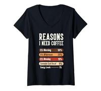 Women's Funny Reasons I Need Coffee Morning Monday Decaf Chart V-Neck T-Shirt