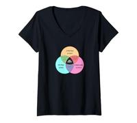 Womens Funny Venn Diagram Hey Buddy Meme V-Neck T-Shirt