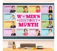 Women's History Month Backdrop Banner Decorations, March Women's History Banner Backdrop Decorations for Womens History Month Background Decorations