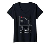 Women's I Have Unlimited Potential - Funny Physics Math V-Neck T-Shirt