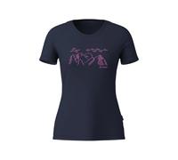 Women's Jersey Löffler Sunset L