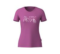 Women's Jersey Löffler Sunset S