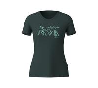 Women's Jersey Löffler Sunset XL