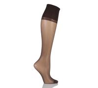 Womens Knee Highs FALKE Pure Matt 20 with Sensitive Top Many Options 1 Pair Pack