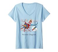 Women's Neuron Diagram Labeled Nerve Cell V-Neck T-Shirt